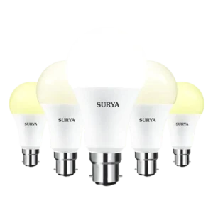 Best electrical wholesale dealer in Malappuram, kerala