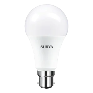Best electrical wholesale dealer in Malappuram, kerala