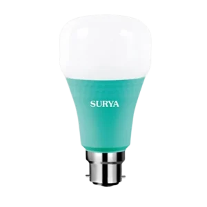Best electrical wholesale dealer in Malappuram, kerala