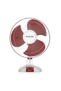 Best electrical wholesale dealer in Malappuram, kerala